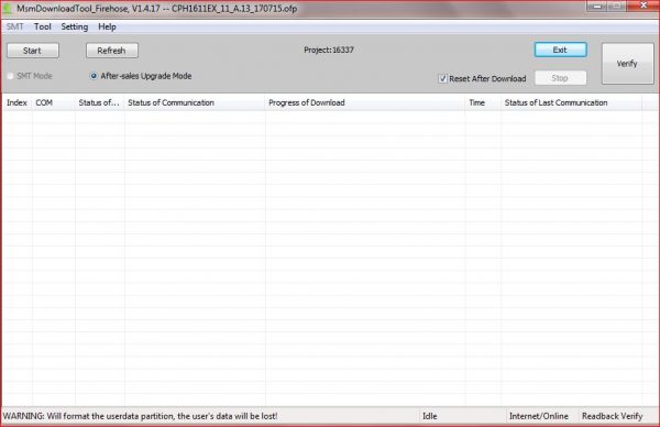 Valid F3 Test Preparation