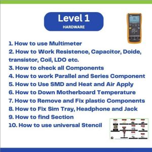 L1: Basic Software & Hardware Online Training - RepairMyMobile.co